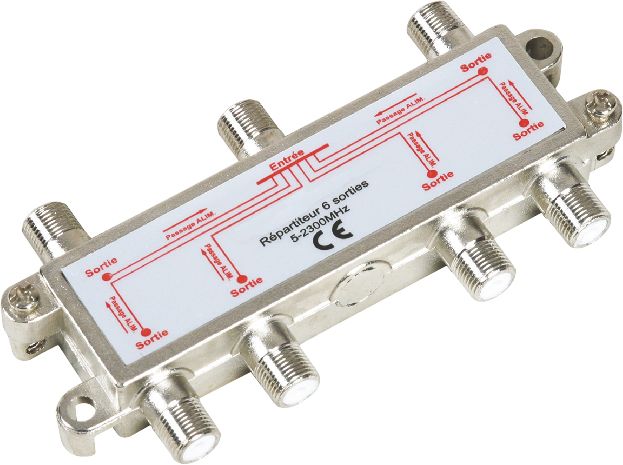 Répartiteur intérieur 6 voies Optex